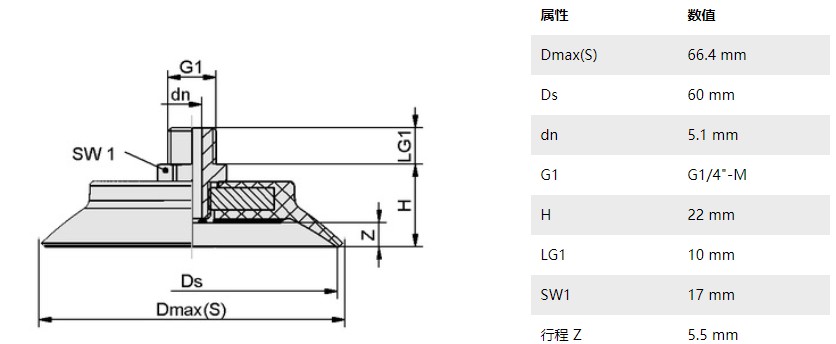 1-機(jī)械參數(shù).jpg