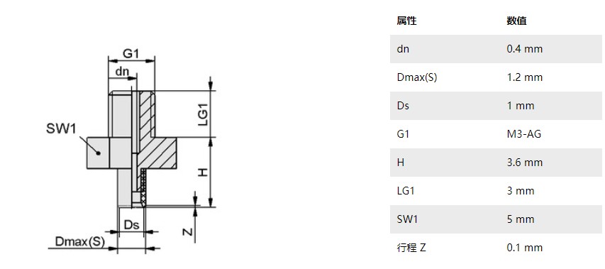 機(jī)械參數(shù).jpg