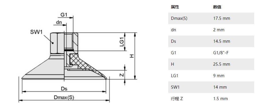 機(jī)械參數(shù).jpg
