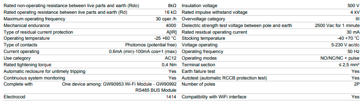 GW90901N電氣參數(shù).bmp